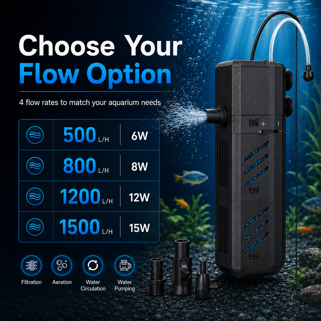 4-in-1 Internal Aquarium Filter Pump with Aeration & Water Circulation